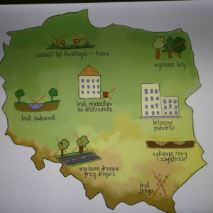 pokaż obrazek - Oszczędzaj wodę!