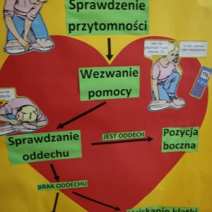 pokaż obrazek - Tydzień Bezpieczeństwa