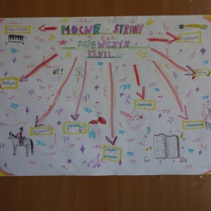 pokaż obrazek - Dzień Klasowej Mocy