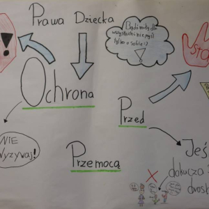 pokaż obrazek -  Międzynarodowy Dzień Praw Dziecka z UNICEF