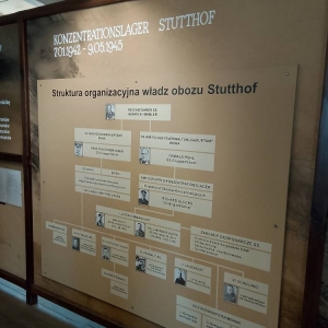 pokaż obrazek - Wizyta w Muzeum Stutthof w Sztutowie