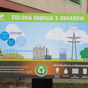 pokaż obrazek - Warsztaty ekologiczne