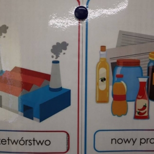 pokaż obrazek -  Uczymy się właściwej segregacji odpadów 