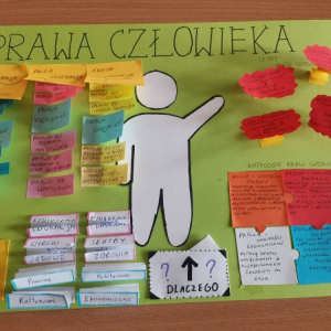 pokaż obrazek - Lapbook