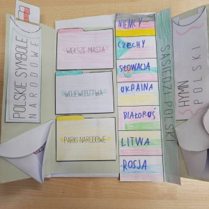 pokaż obrazek - Lapbook