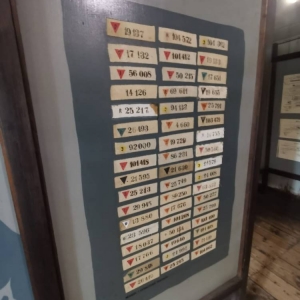 pokaż obrazek - Wizyta w Muzeum Stutthof w Sztutowie 